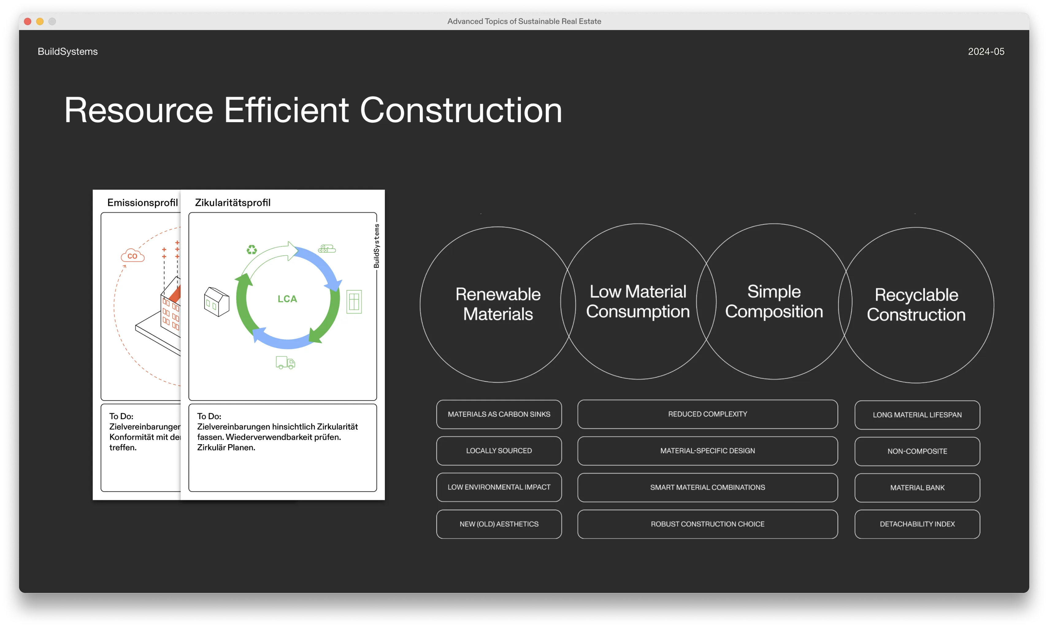 Slide Stellschrauben der ressourceneffizienten Konstruktion
